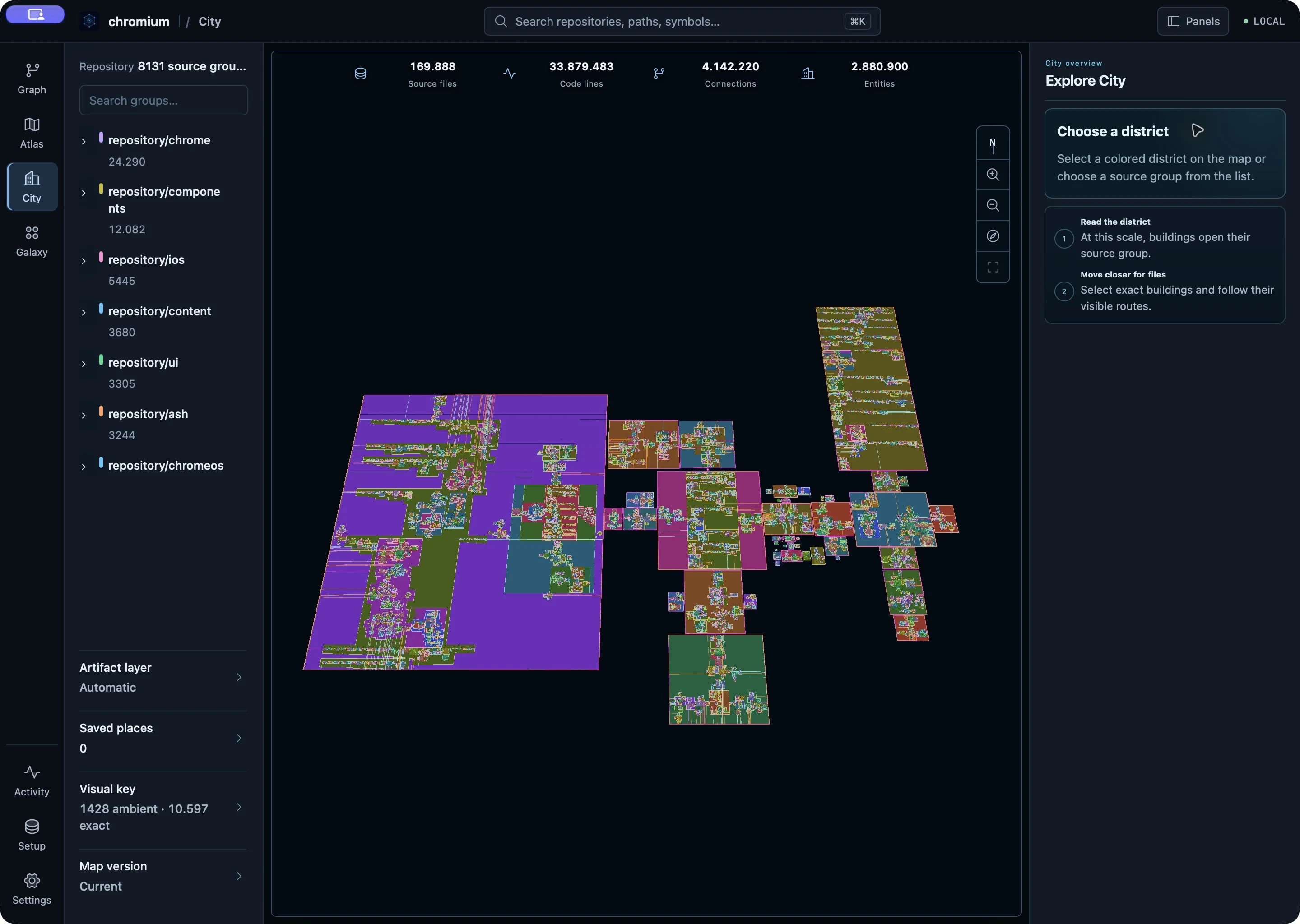 Verified Chromium map open in SRM City on this Mac