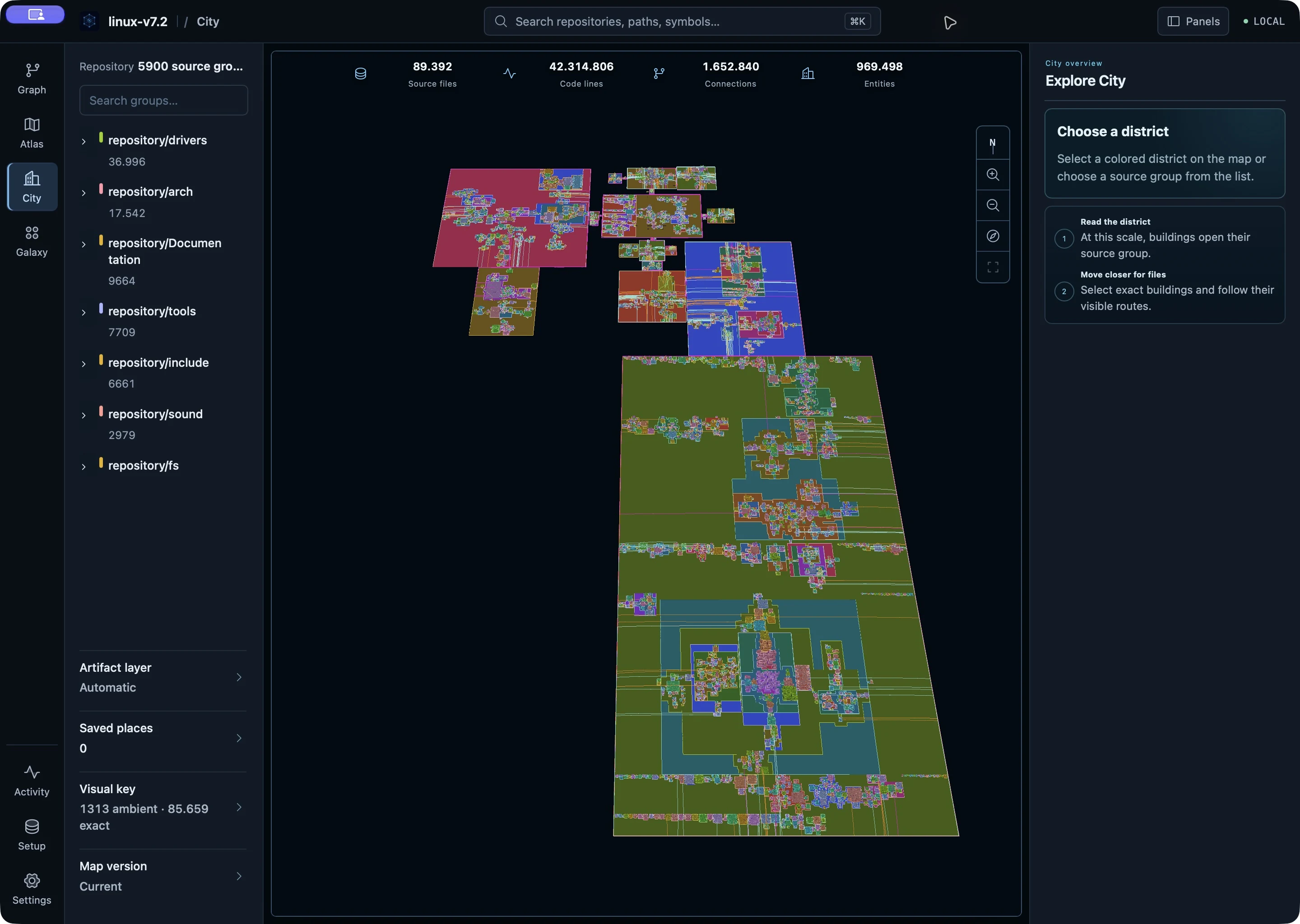 Linux v7.2 open in SRM City, zoomed until its source districts are fully colored and legible